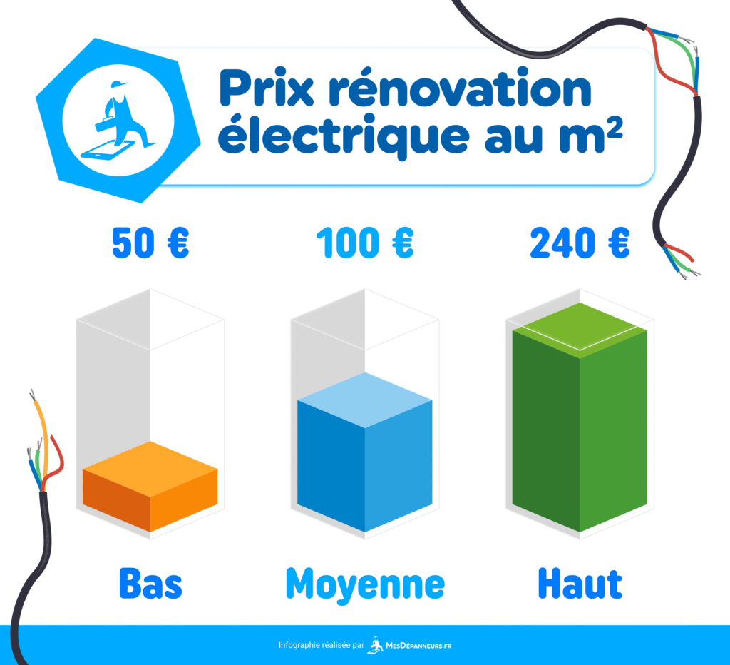 Sitemapcdatahttpsmodemixel Thicoipeinfosysteme Optima Prix Au M2null