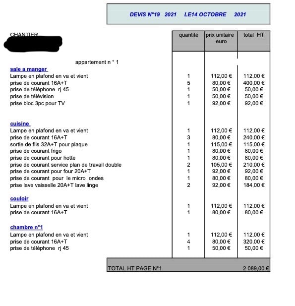 obtenez rapidement un devis personnalisé pour la rénovation de votre appartement. comparez les prix, découvrez nos conseils et trouvez les meilleurs professionnels pour réaliser vos travaux en toute sérénité.