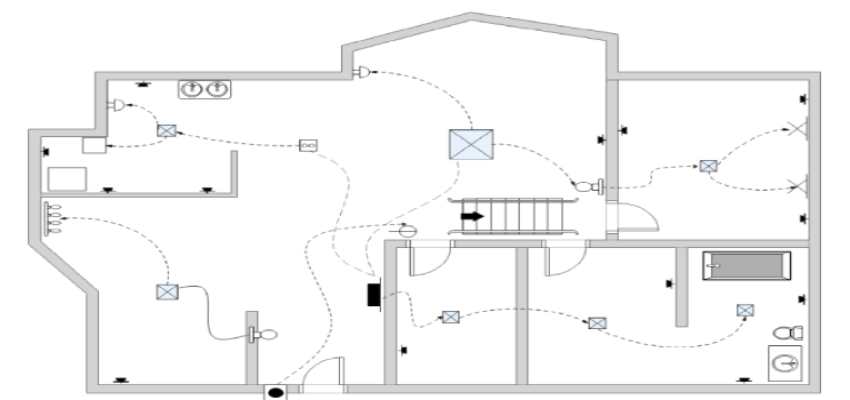 découvrez notre guide complet sur l'électricité maison : conseils de sécurité, installation, entretien et astuces pour optimiser votre consommation électrique facilement.