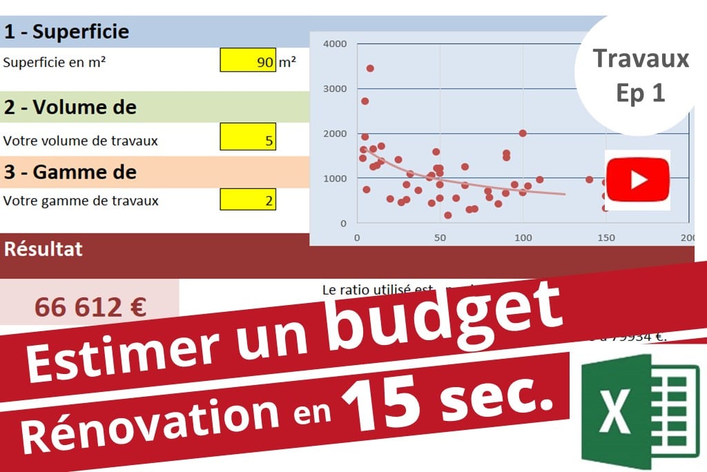 découvrez nos conseils pratiques pour estimer, planifier et optimiser votre budget travaux. maîtrisez vos dépenses et réalisez vos projets de rénovation en toute sérénité.