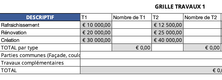 découvrez comment estimer et gérer efficacement votre budget travaux pour réussir tous vos projets de rénovation ou de construction. conseils, astuces et outils pratiques pour maîtriser vos dépenses.