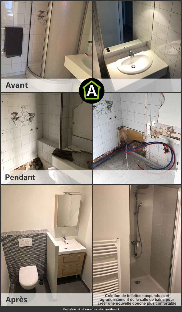 découvrez le coût moyen pour la rénovation d'une salle de bain de 5m2, avec conseils et astuces pour optimiser votre budget et choisir les meilleurs matériaux.