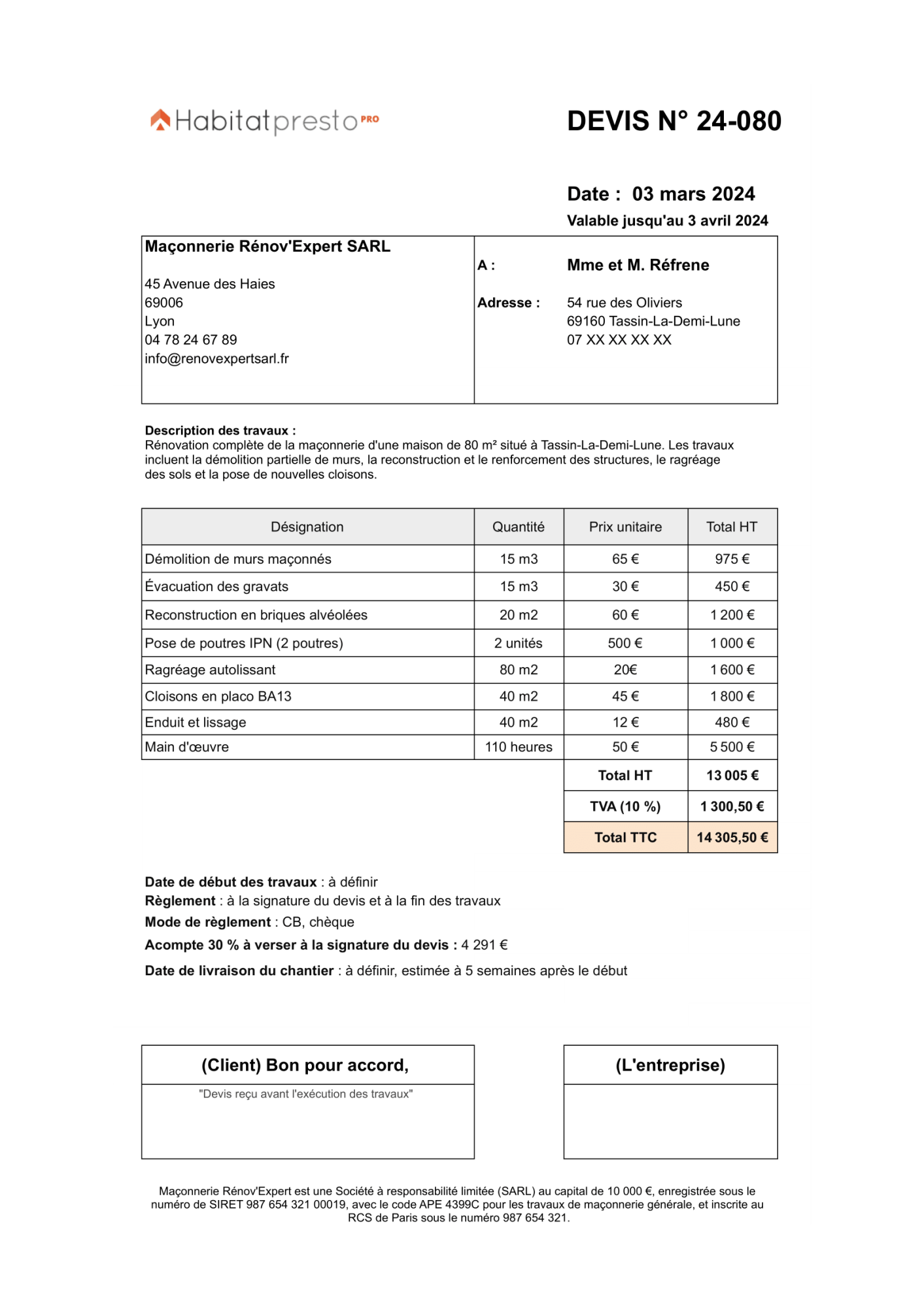 découvrez comment estimer le coût des travaux au m2 pour vos projets de construction ou de rénovation. obtenez des conseils, des exemples de prix et des astuces pour maîtriser votre budget.