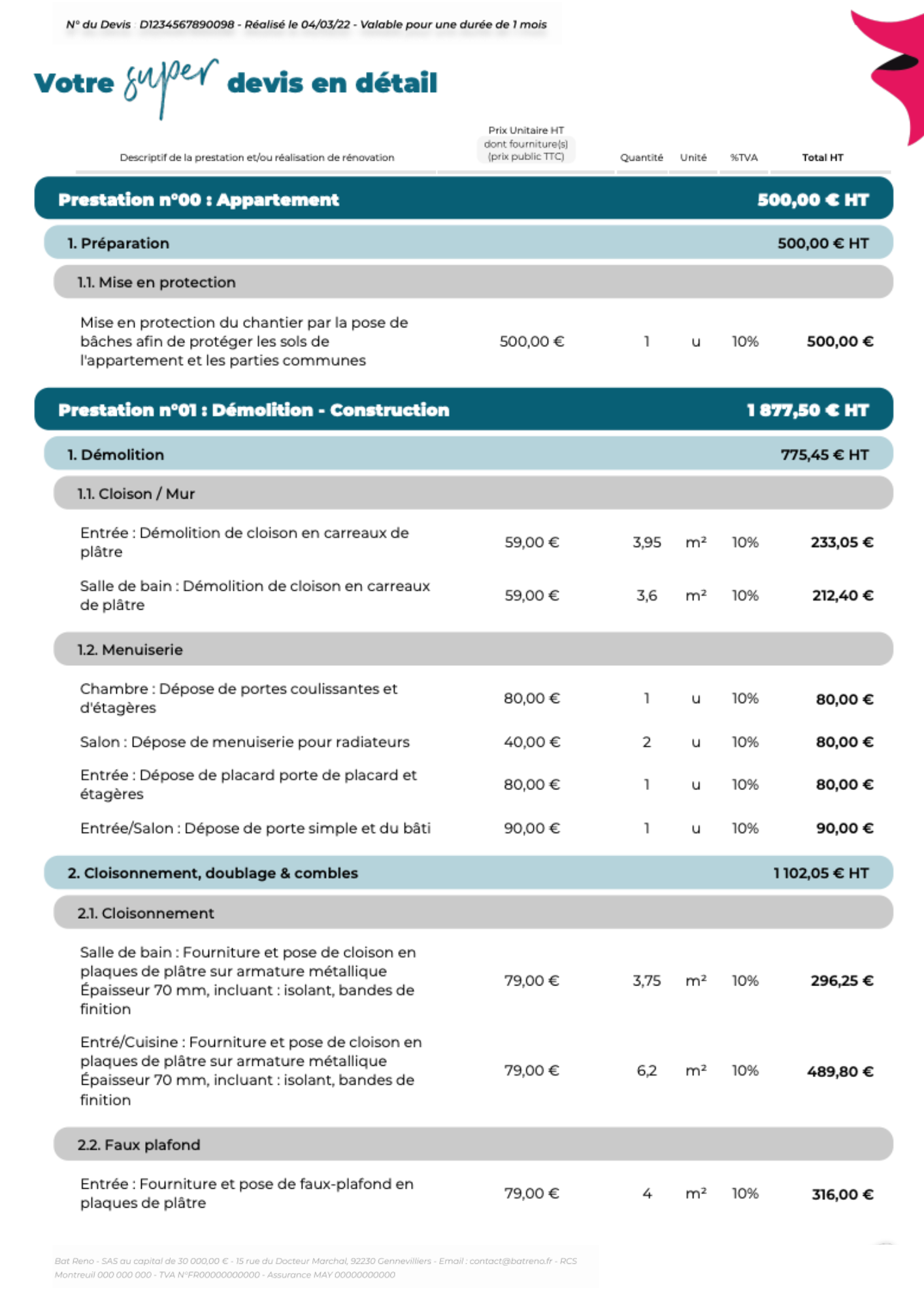découvrez le prix au mètre carré pour la rénovation d'une maison : coûts moyens, facteurs influençant le tarif, conseils pour estimer votre budget et réussir vos travaux en toute sérénité.