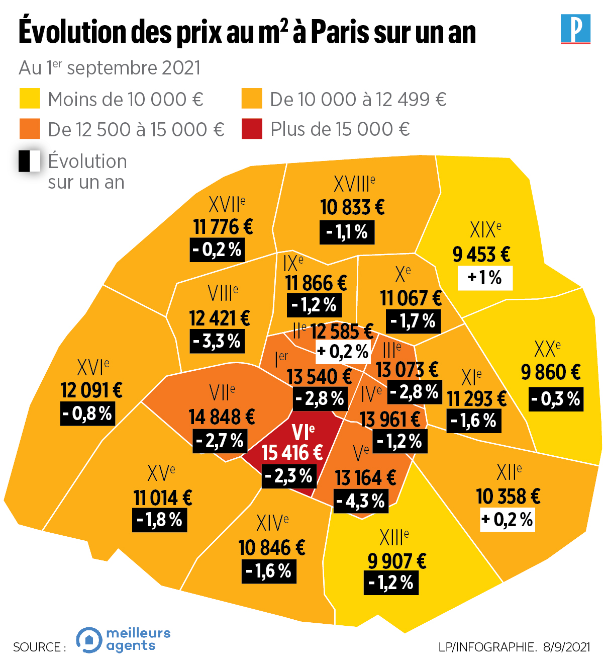 découvrez les prix au m² pour la rénovation à paris : tarifs moyens, facteurs influençant les coûts et conseils pour optimiser votre budget de rénovation dans la capitale.