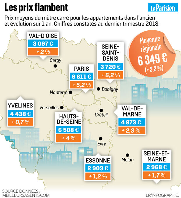 découvrez les prix au m² pour la rénovation d'un immeuble ancien et planifiez votre budget efficacement.