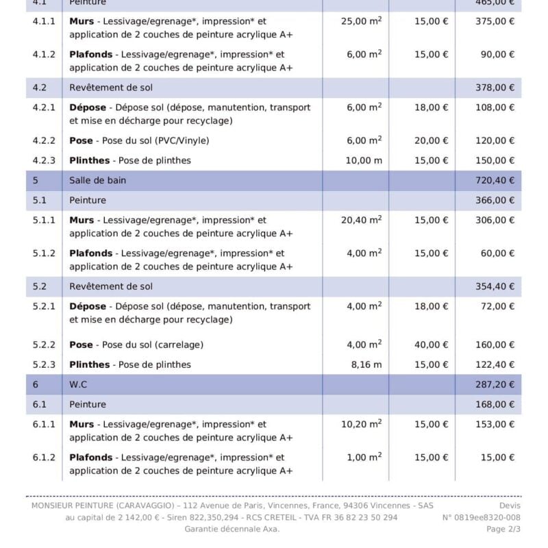découvrez le prix moyen au m2 pour la rénovation de votre logement en 2024. conseils, fourchettes de tarifs selon les travaux, et astuces pour bien estimer votre budget.