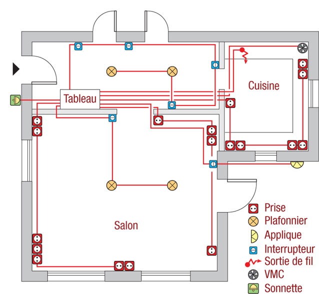 assurez la sécurité et améliorez le confort de votre maison grâce à une rénovation électrique professionnelle et adaptée à vos besoins.